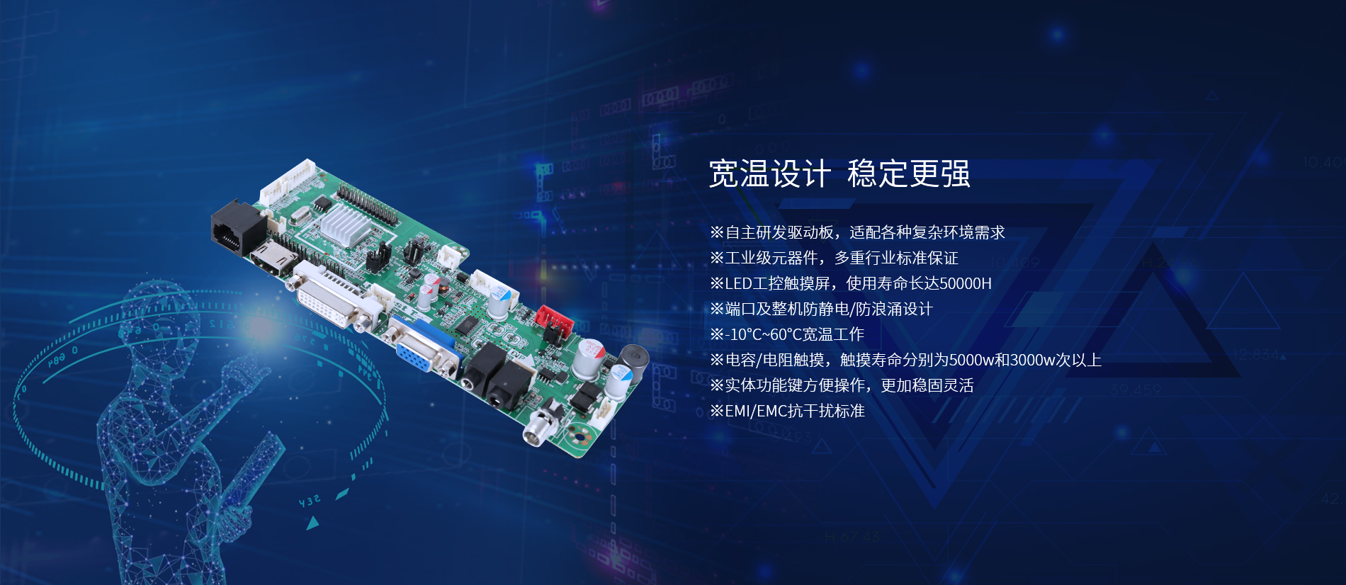 工業(yè)用液晶屏 工業(yè)用液晶屏